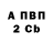 ТГК концентрат Paul DeCamp